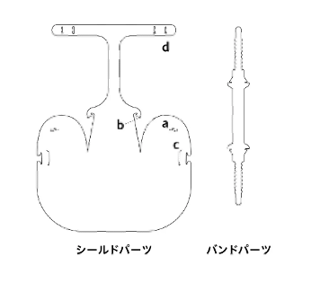 フェイスシールド