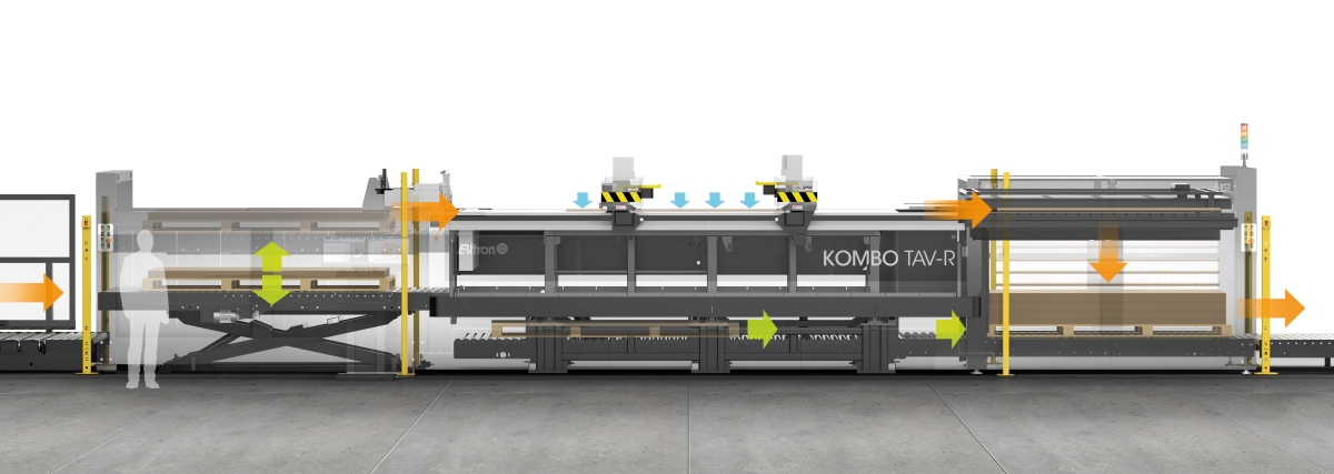 Elitron_Visual_Packaging_Kombo TAV-R_photo_profile_transparent